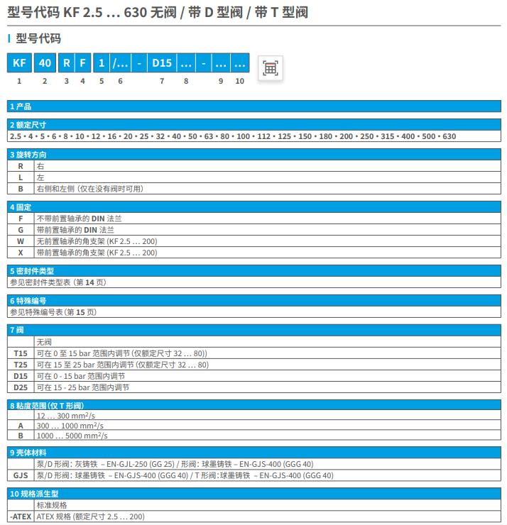KF-选型指导.jpg KF-选型指导.jpg